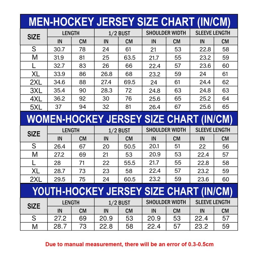 Florida Panthers Back to Back 2025 Stanley Cup Champions Hockey Jersey